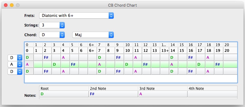 Chord Chart Software Screenshot